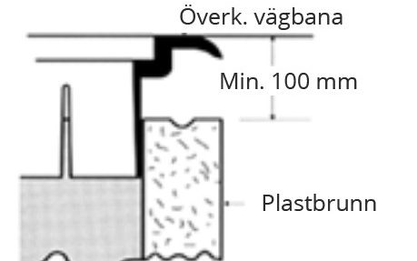 Flytande betäckning