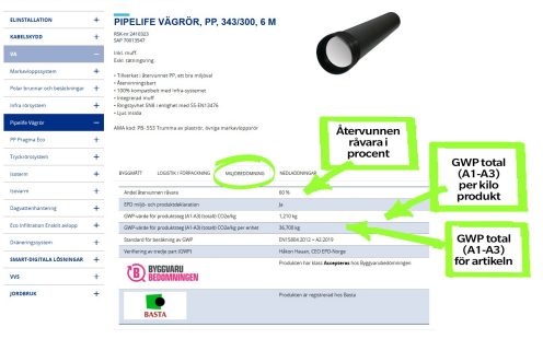 EPD-värden på produktsidan.