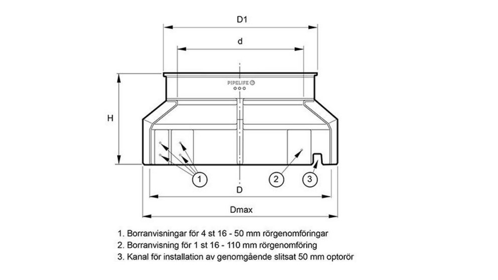 Measurement drawing PE OPTO cable chamber 1200